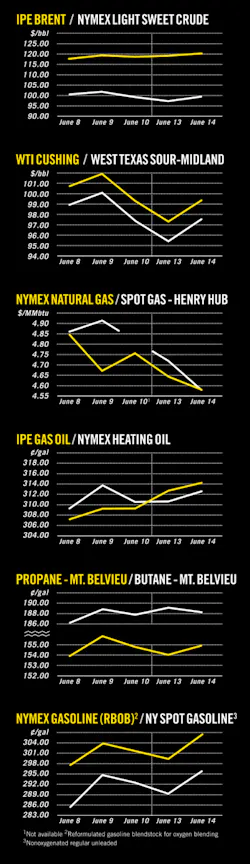 Pennwell web 450 1556 Pennwell web 450 1556