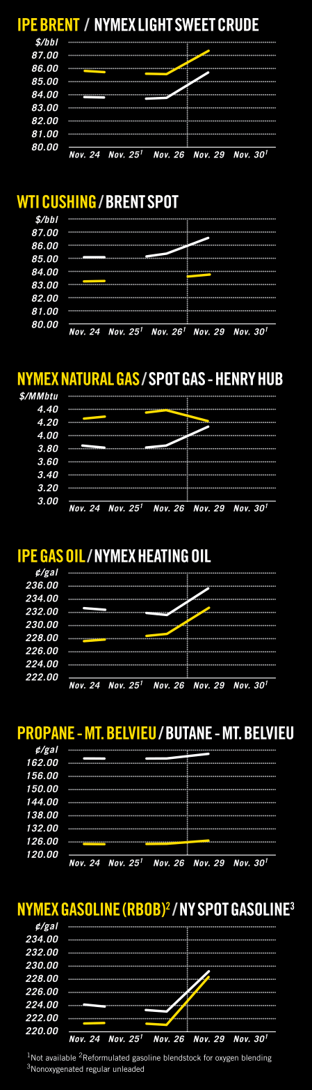 Pennwell web 450 1564