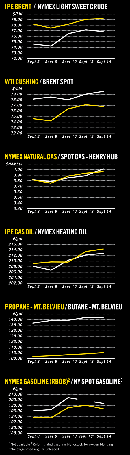 Pennwell web 450 1568
