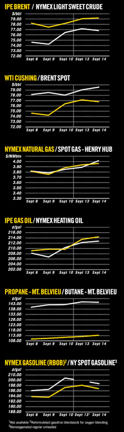 Pennwell web 450 1568 Pennwell web 450 1568