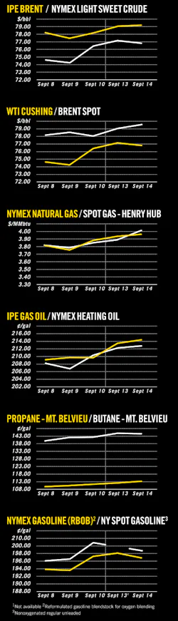 Pennwell web 450 1568 Pennwell web 450 1568