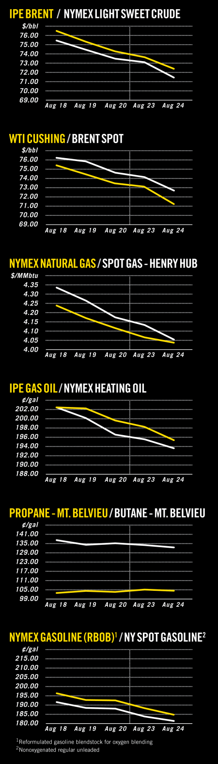 Pennwell web 450 1575
