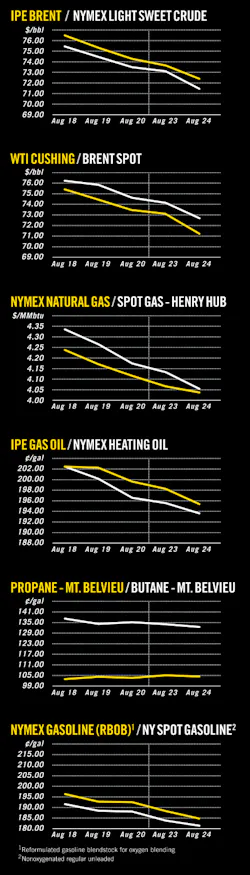 Pennwell web 450 1575 Pennwell web 450 1575