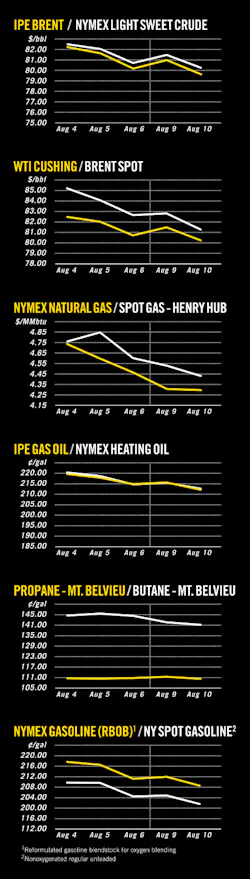Pennwell web 450 1579 Pennwell web 450 1579