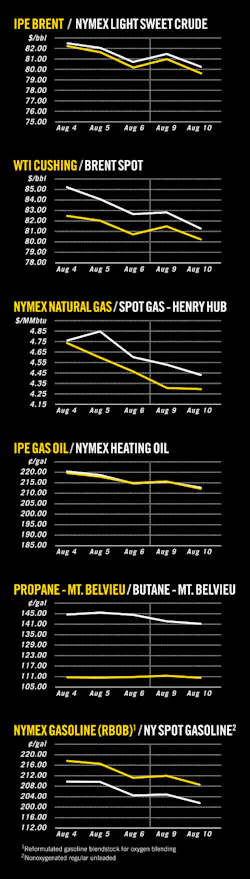 Pennwell web 450 1579 Pennwell web 450 1579