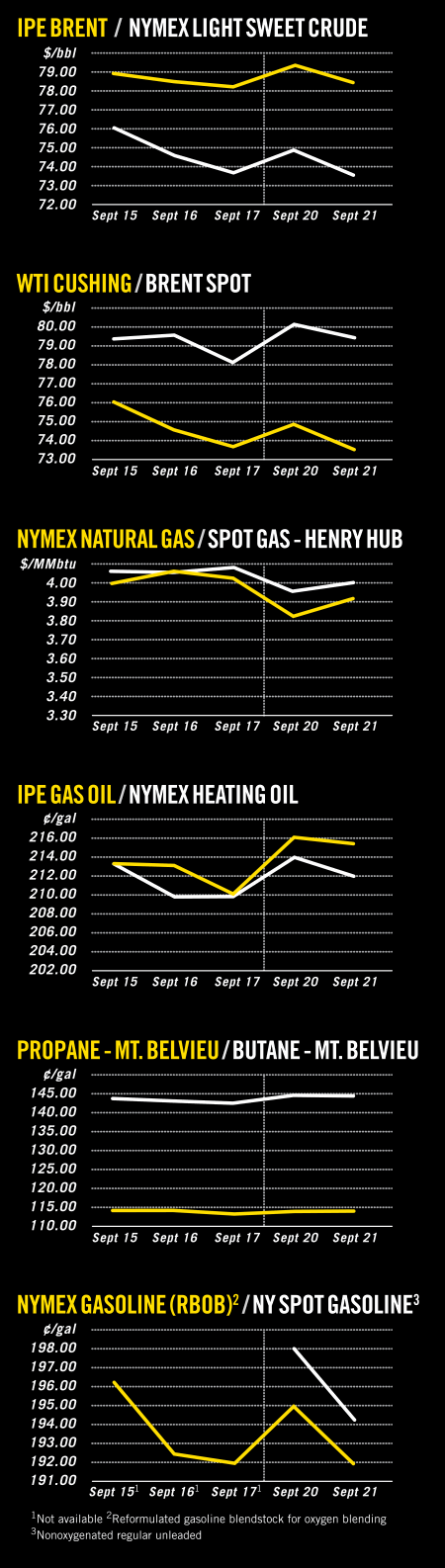 Pennwell web 450 1586