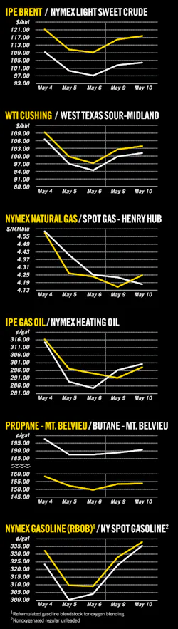 Pennwell web 450 1590 Pennwell web 450 1590
