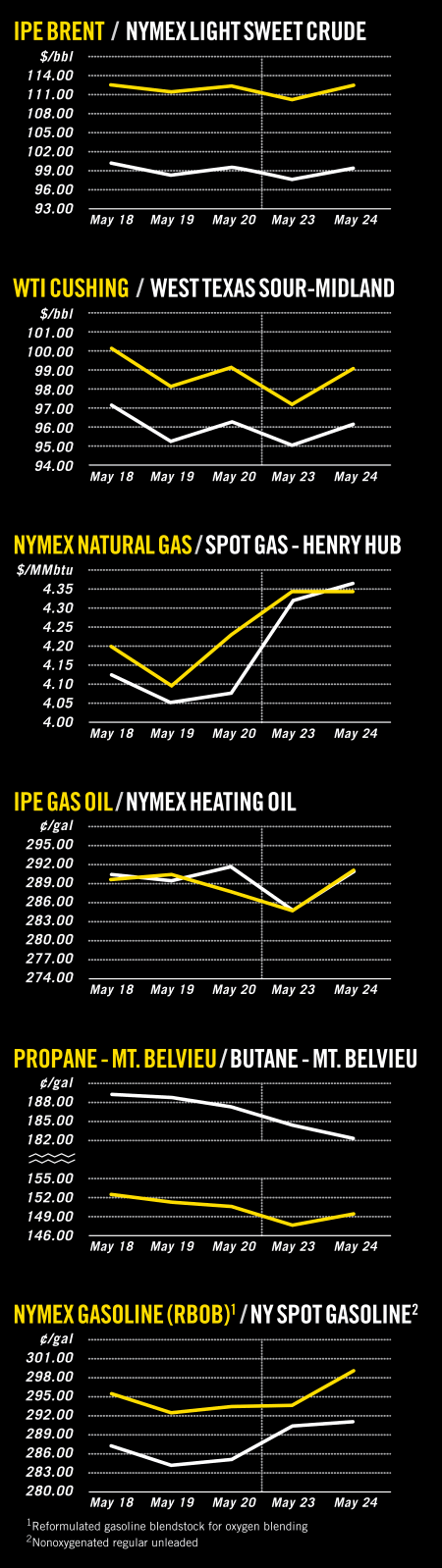 Pennwell web 450 1598