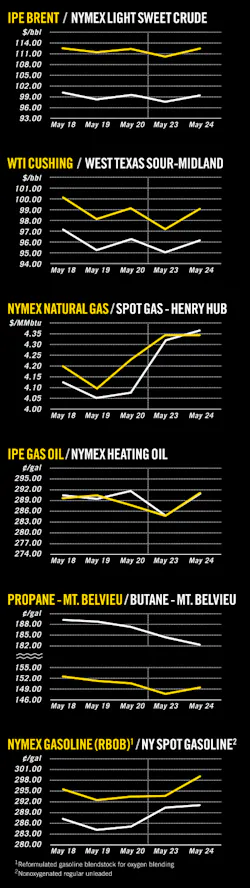 Pennwell web 450 1598 Pennwell web 450 1598