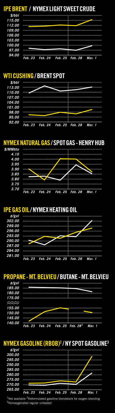 Pennwell web 450 1613