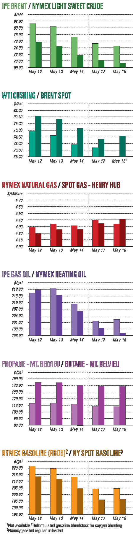 Pennwell web 450 1800