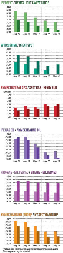 Pennwell web 450 1800 Pennwell web 450 1800