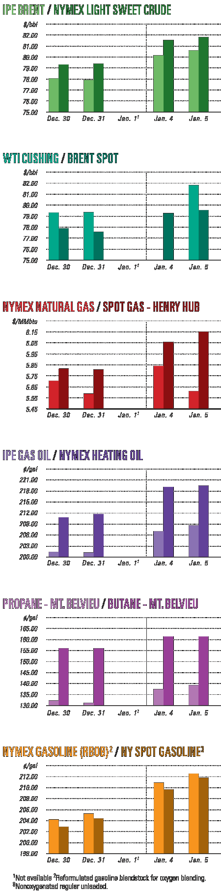 Pennwell web 450 1815