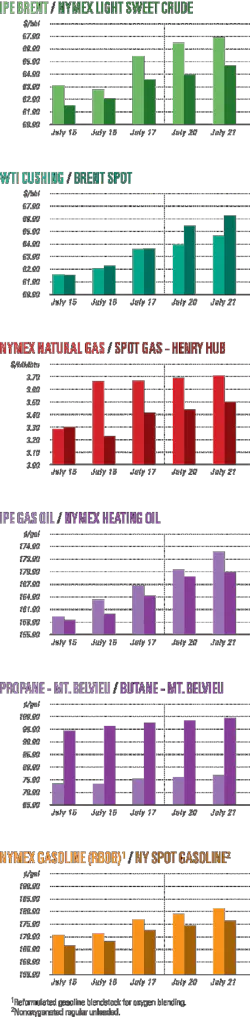 Pennwell web 450 1830 Pennwell web 450 1830