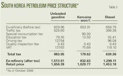 Pennwell web 450 278 Pennwell web 450 278