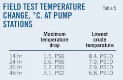 Pennwell web 450 296 Pennwell web 450 296
