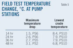 Pennwell web 450 296 Pennwell web 450 296