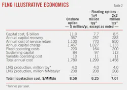 Pennwell web 450 318 Pennwell web 450 318