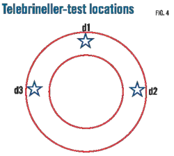 Pennwell web 450 405 Pennwell web 450 405