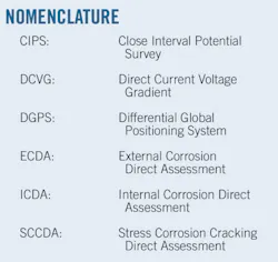 Pennwell web 450 424 Pennwell web 450 424