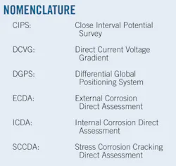 Pennwell web 450 424 Pennwell web 450 424