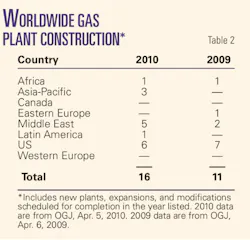 Pennwell web 450 431 Pennwell web 450 431