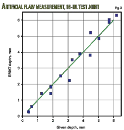 Pennwell web 450 469 Pennwell web 450 469