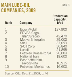 Pennwell web 450 484 Pennwell web 450 484