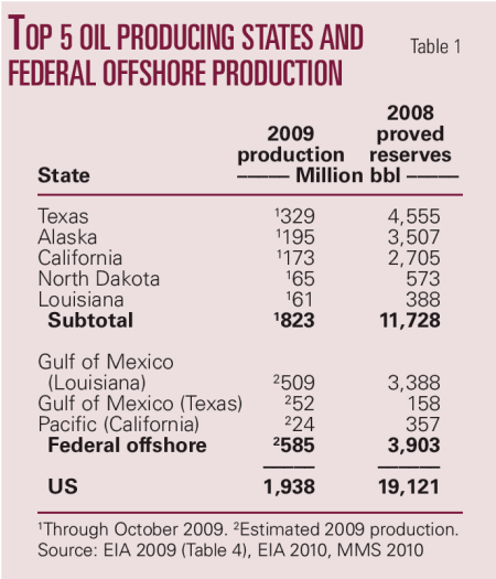 Pennwell web 450 525