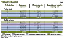Pennwell web 500 296 Pennwell web 500 296