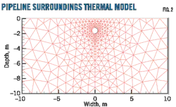 Pennwell web 500 304 Pennwell web 500 304