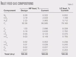 Pennwell web 500 379 Pennwell web 500 379