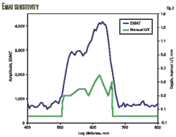 Pennwell web 500 388 Pennwell web 500 388