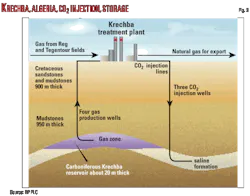 Pennwell web 500 392 Pennwell web 500 392