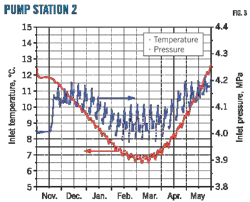 Pennwell web 500 404 Pennwell web 500 404