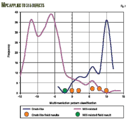 Pennwell web 500 467 Pennwell web 500 467