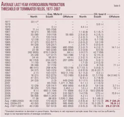 Pennwell web 500 471 Pennwell web 500 471