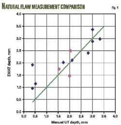 Pennwell web 500 517 Pennwell web 500 517