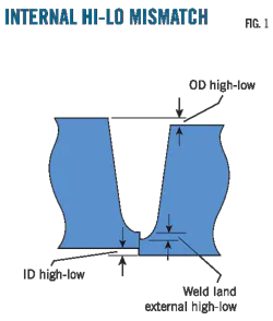Pennwell web 500 588 Pennwell web 500 588