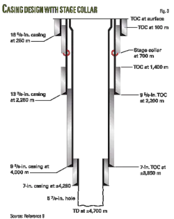 Pennwell web 500 629 Pennwell web 500 629