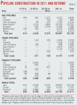 Pennwell web 500 679 Pennwell web 500 679