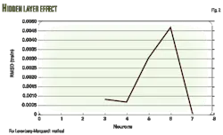 Pennwell web 550 334 Pennwell web 550 334