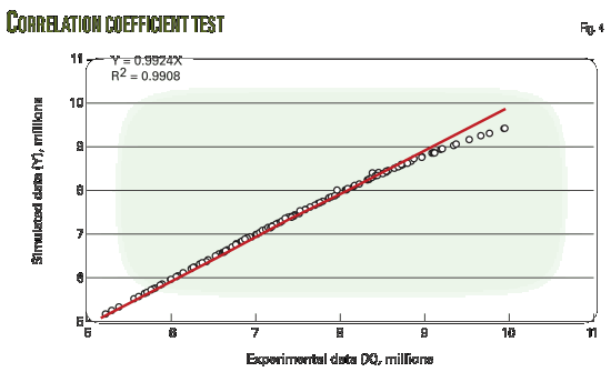 Pennwell web 550 335