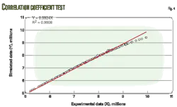 Pennwell web 550 335 Pennwell web 550 335