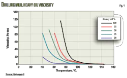 Pennwell web 550 339 Pennwell web 550 339