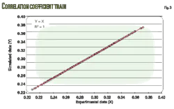 Pennwell web 550 344 Pennwell web 550 344