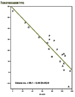 Pennwell web 550 706 Pennwell web 550 706