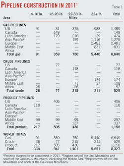 Pennwell web 550 738 Pennwell web 550 738