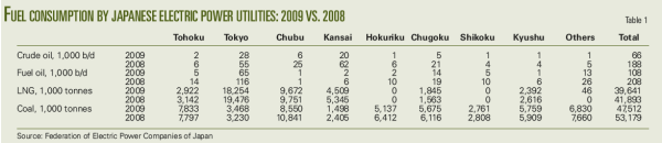 Pennwell web 600 130