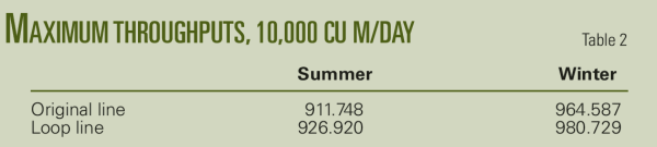 Pennwell web 600 135